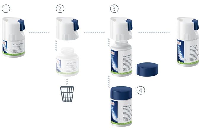 Jura Milchsystemreiniger Mini-Tabs Refill