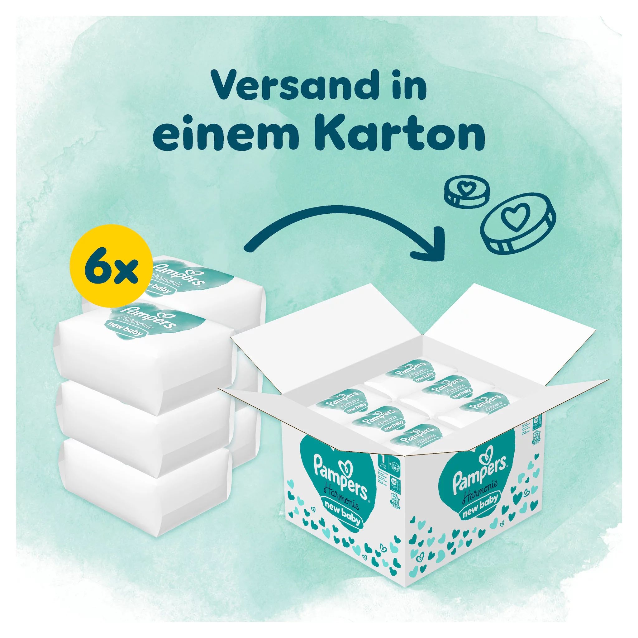 Pampers Harmonie Gr.1 Newborn 2-5 kg Monatsbox