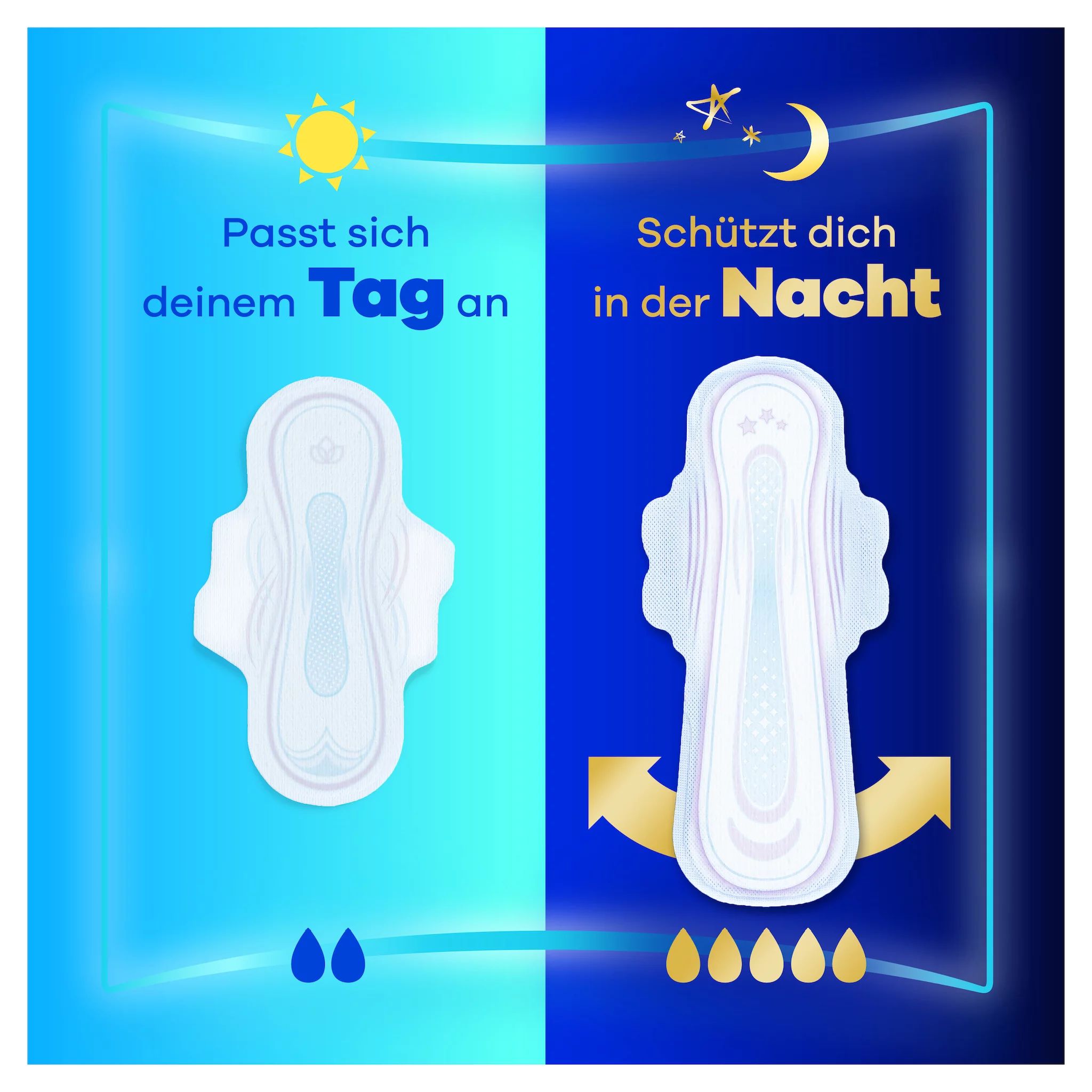 always Ultra Binde Long mit Flügeln 