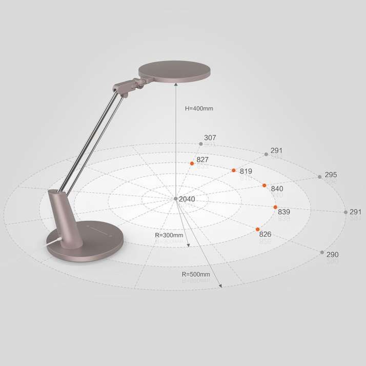 Yeelight Serene Eye-friendLampP(Sunlike)