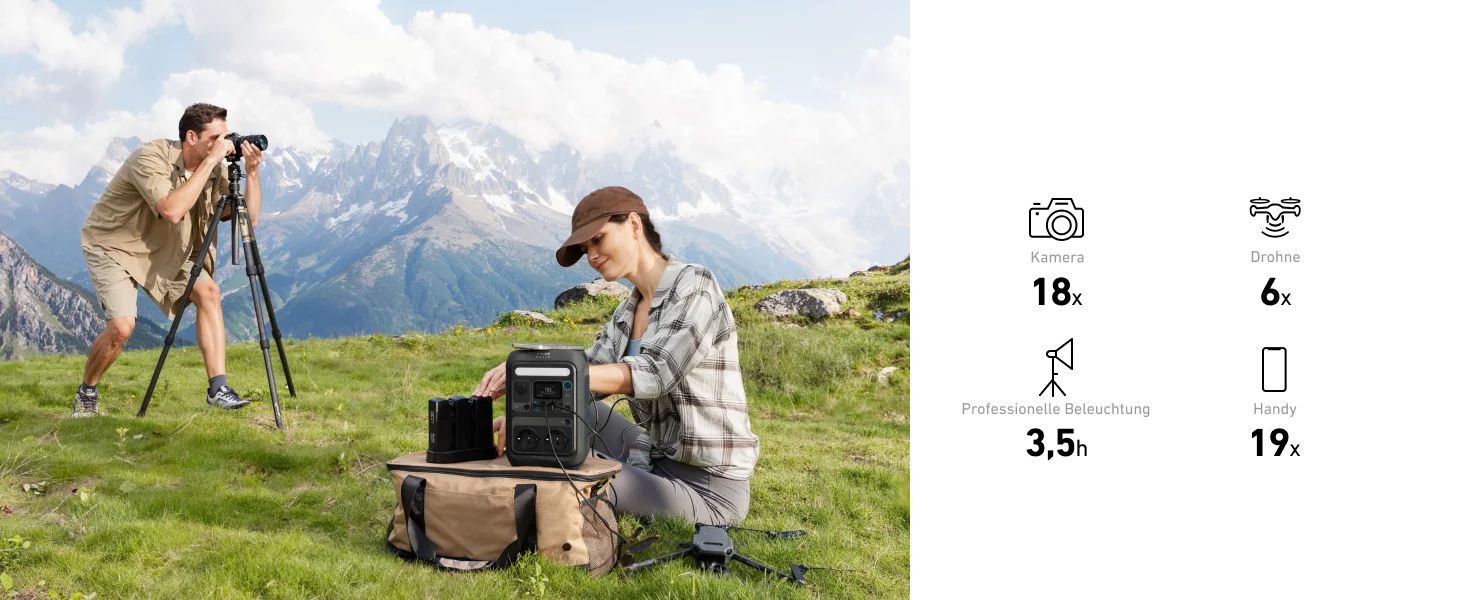 Anker Innovations SOLIX C300X DC+ PS60 Faltbares Solarpanel
