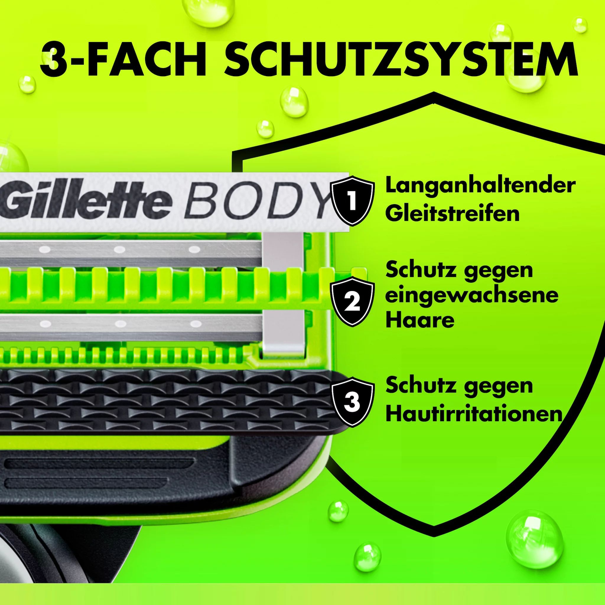 Gillette Labs Body + Intimate Rasierer & Trimmer i5 Combo Pack