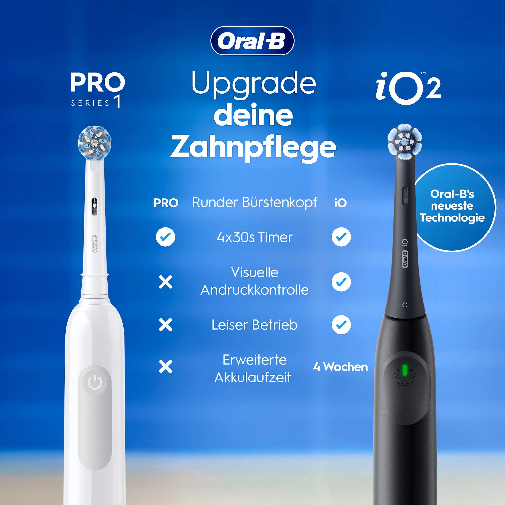 Oral-B Pro 1 Cross Action Caribbean Blue mit Reiseetui