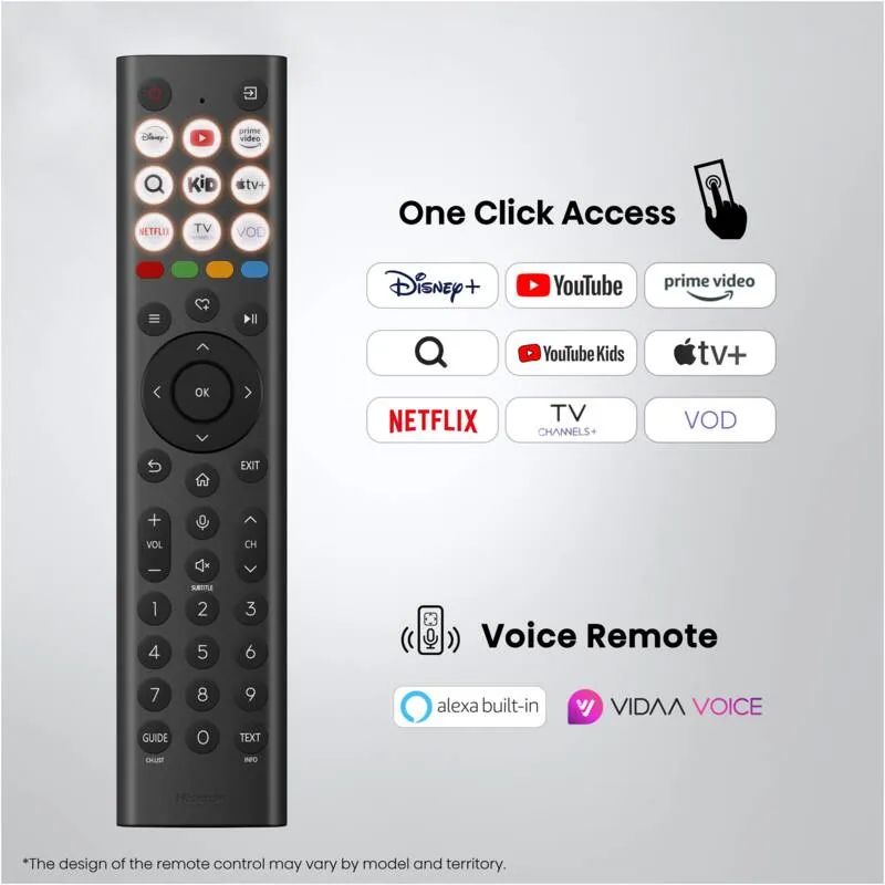 Hisense 65A7S