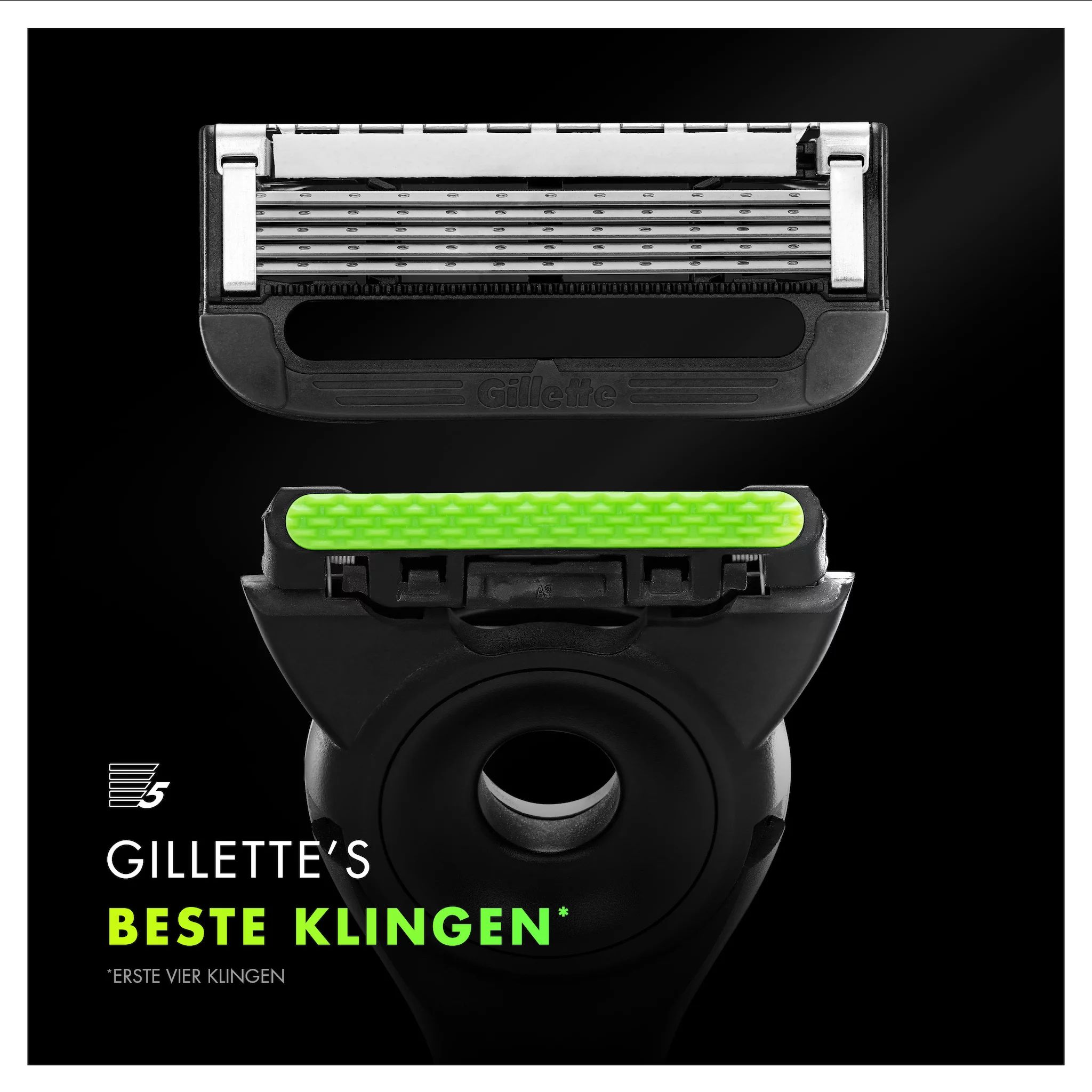 Gillette Labs 