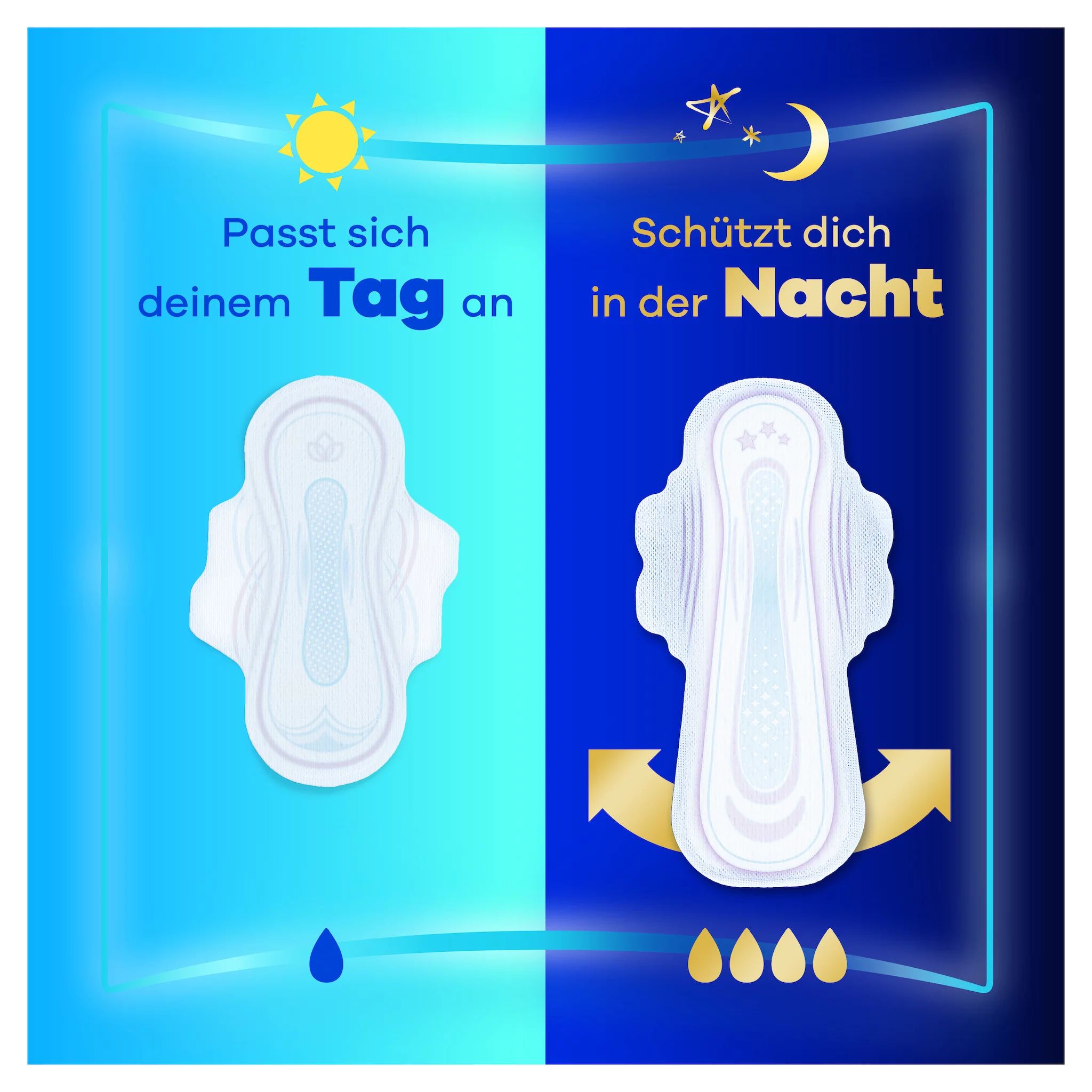 always Ultra Binde Normal mit Flügeln 