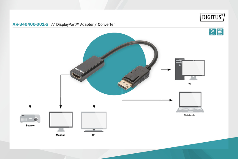 DIGITUS DisplayPort Adapter / Konverter