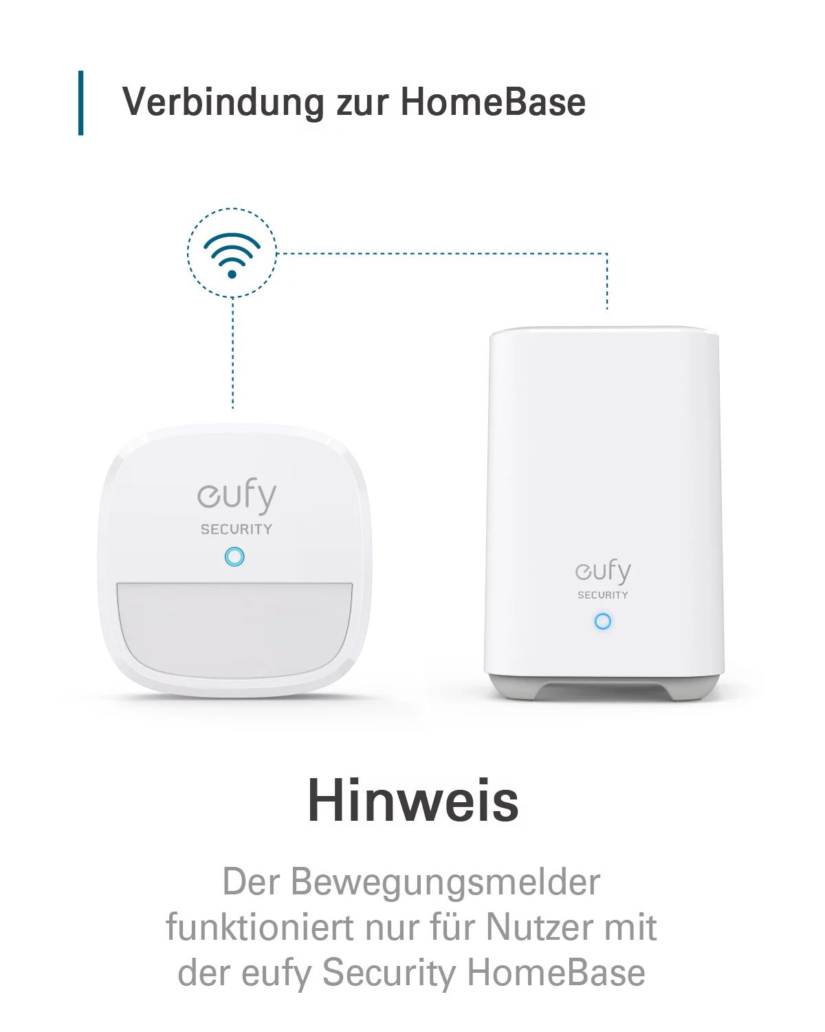 eufy Bewegungsmelder
