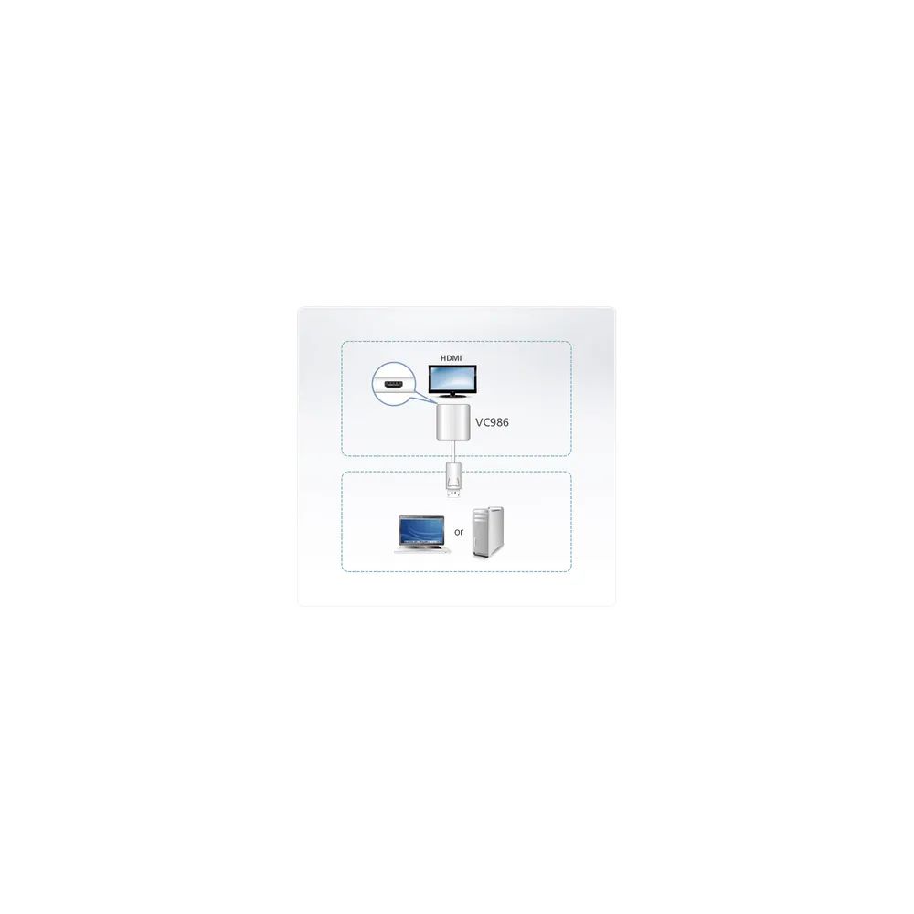 ATEN VC986B - Videoadapter - DisplayPort männlich