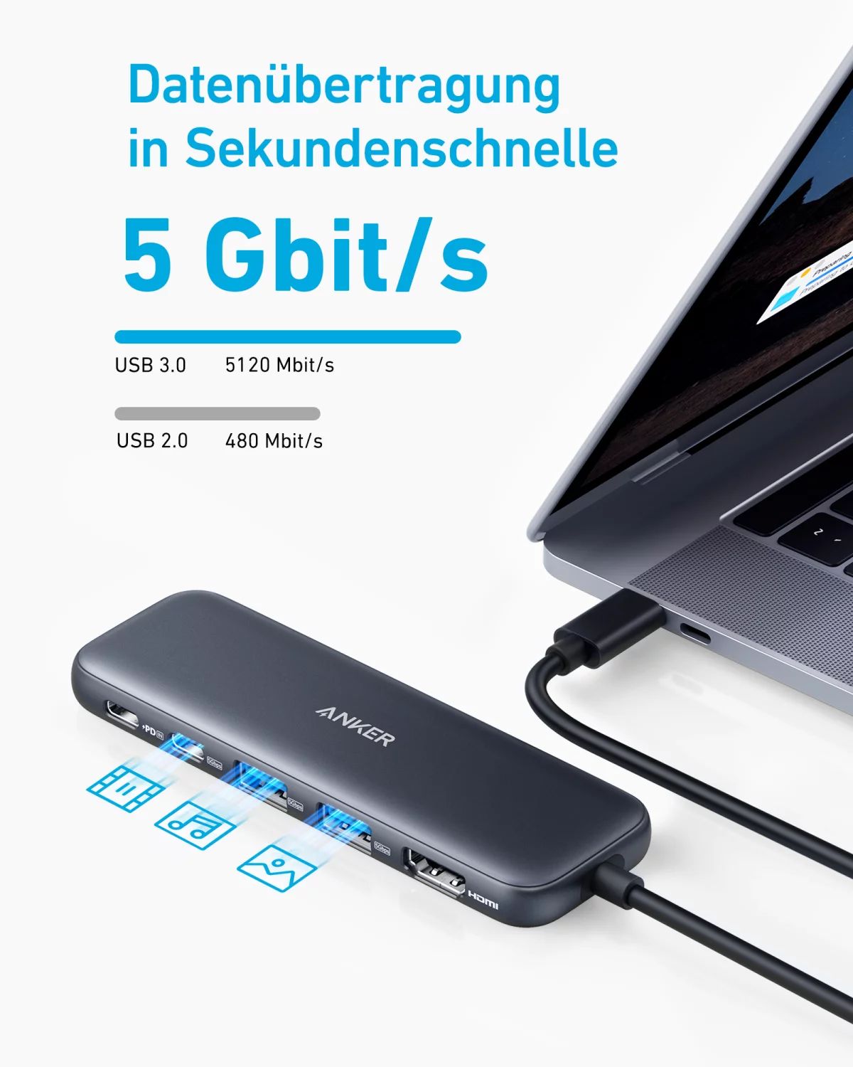 Anker Innovations Anker PowerExpand+ 332 - Dockingstation - USB-C