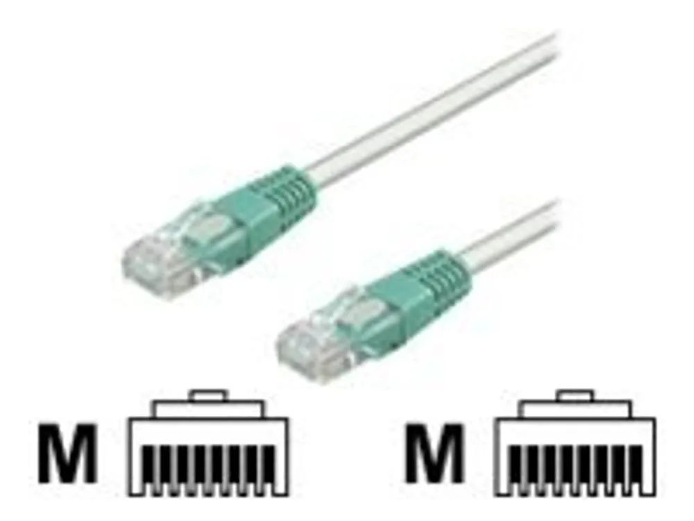 Goobay wentronic - Crossover-Kabel - RJ-45 (M) zu RJ-45 (M)