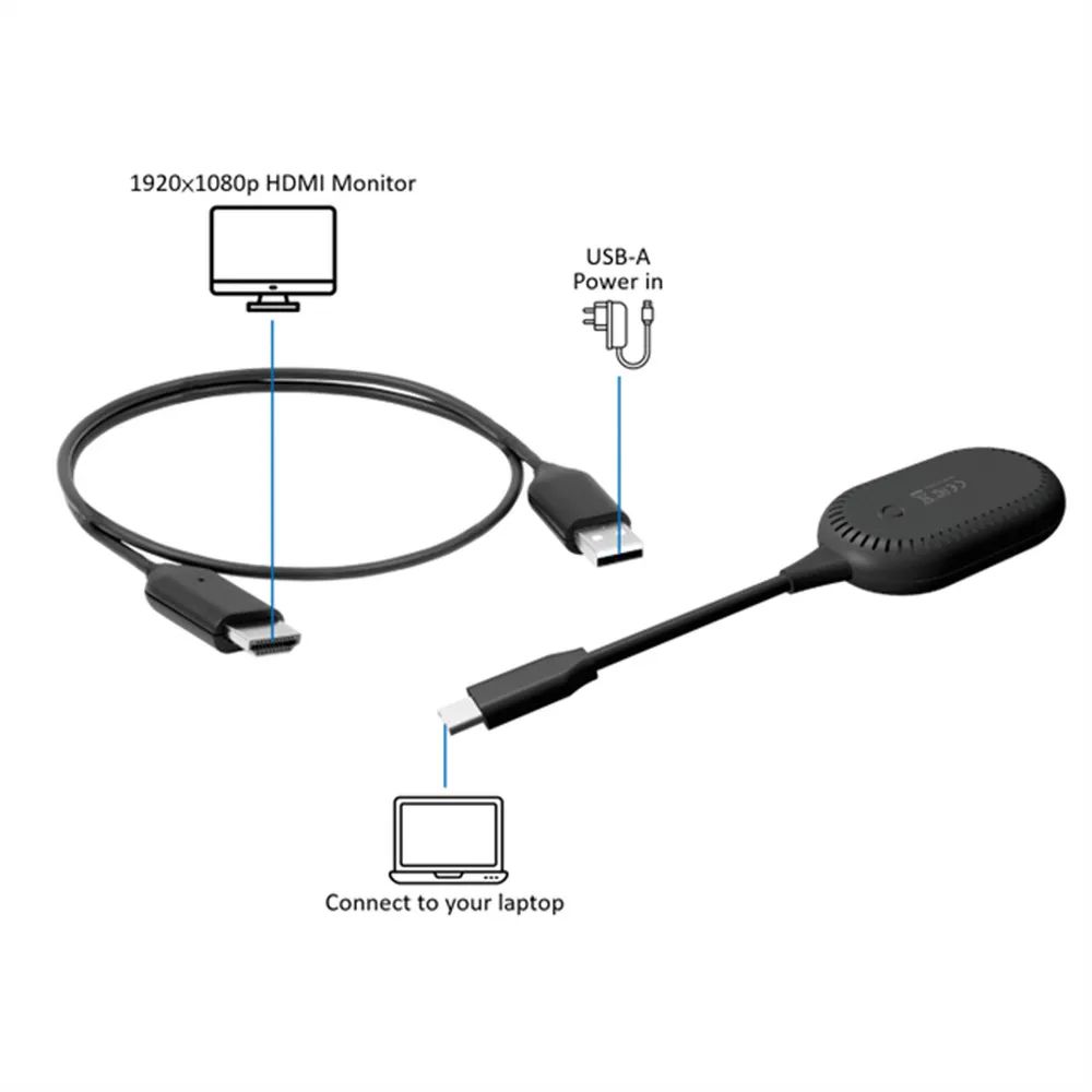 ROLINE Drahtloses P2P-Anzeige-Dongle-Set, Tx+Rx, Wireless USB-C zu HDMI, 1080p, 20 m