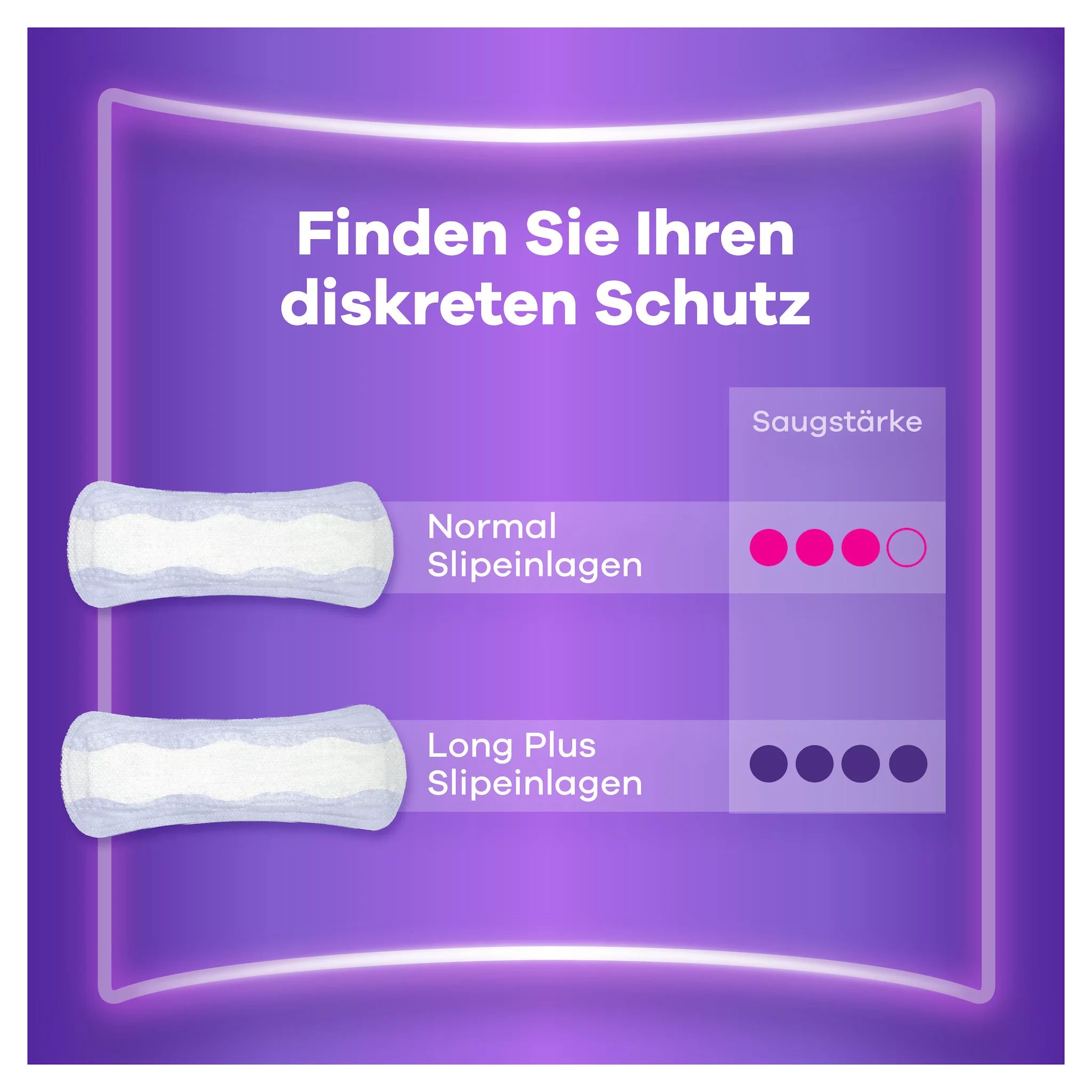 always Discreet Inkontinenz Slipeinlage Long Plus 24
