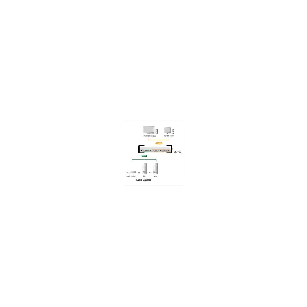 ATEN VS162 - Video-/Audio-Splitter - Desktop