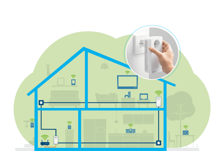 MAGIC 2 WIFI 6 STARTER KIT