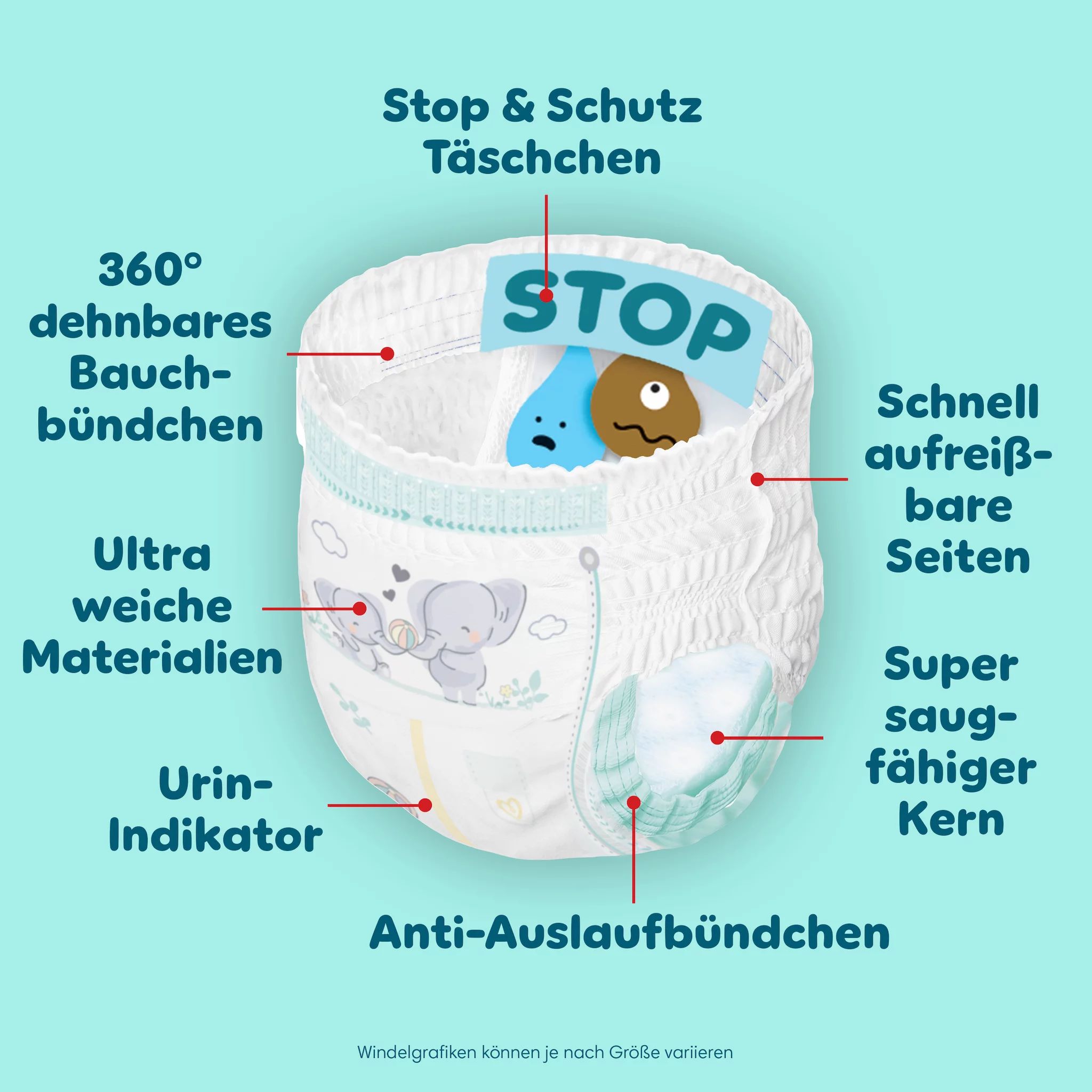 Pampers Premium Protection Pants Größe 6, 13kg-19k