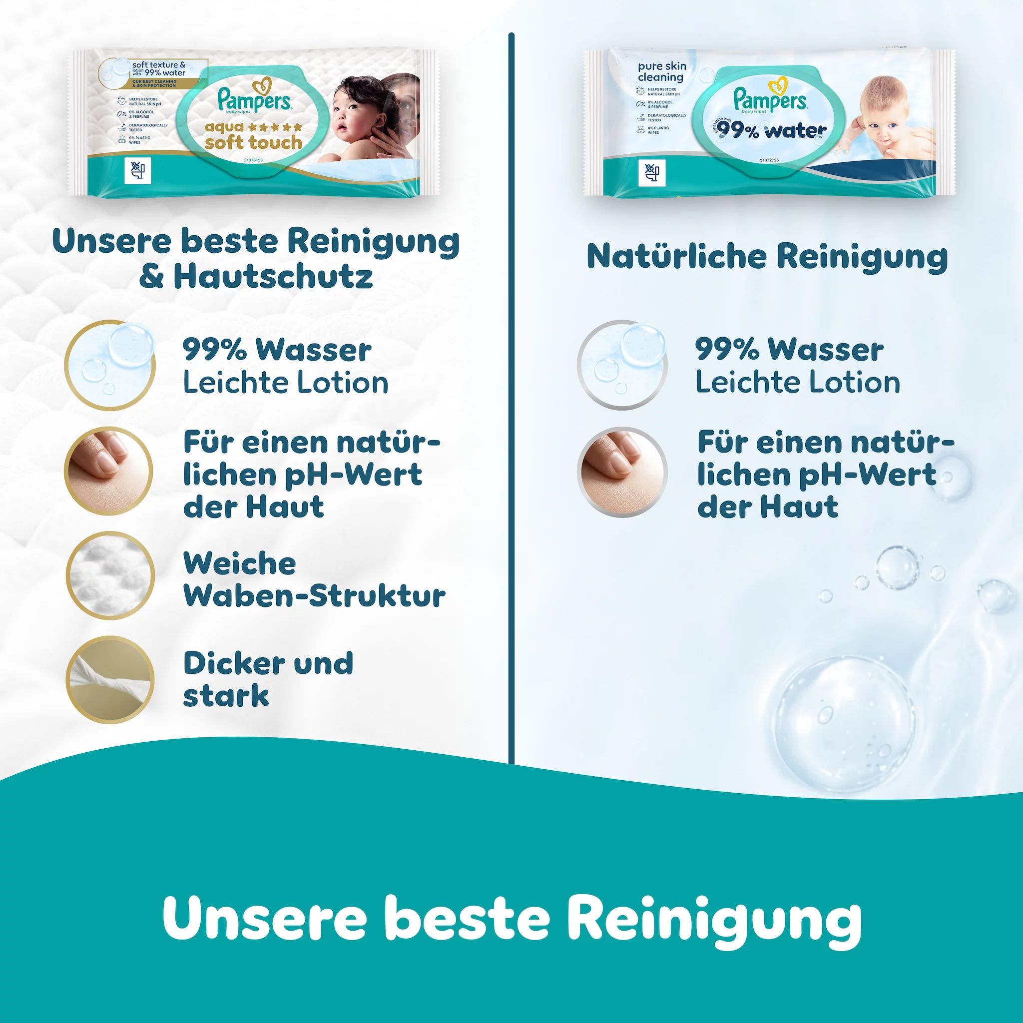 Pampers Feuchte Tücher Aqua 99% 20x