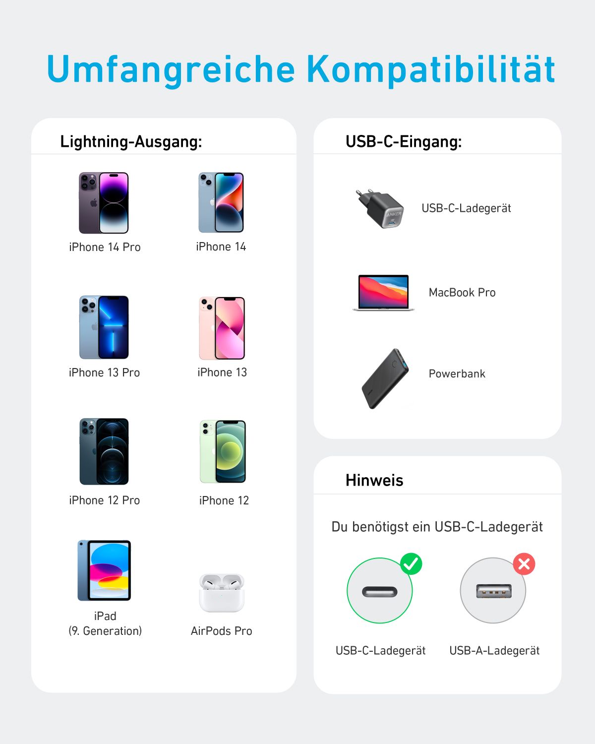 Anker 322 USB-C to Lightning Connector C