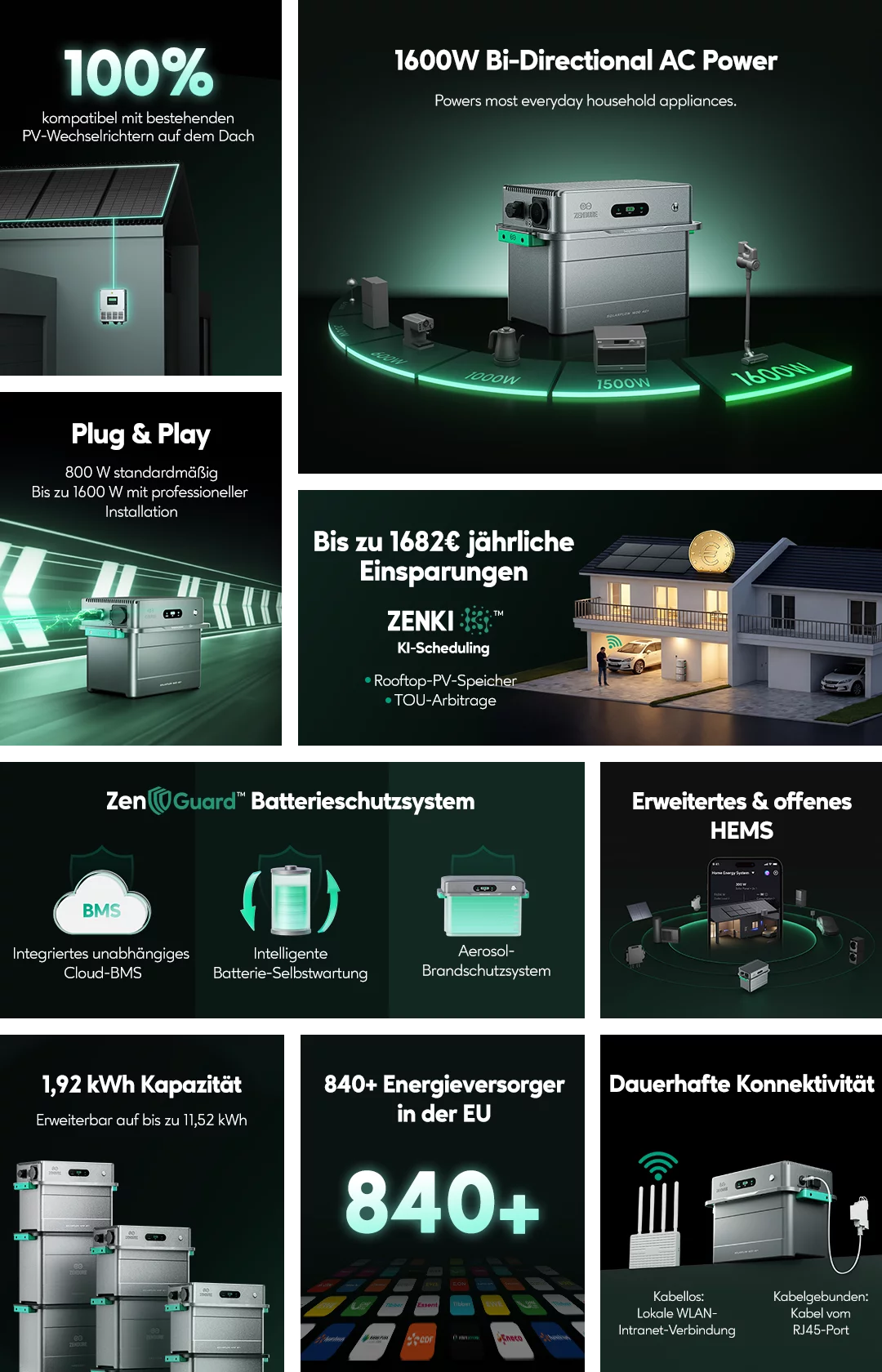 Zendure SolarFlow 1600 AC+ Batterie 1,92 kWh