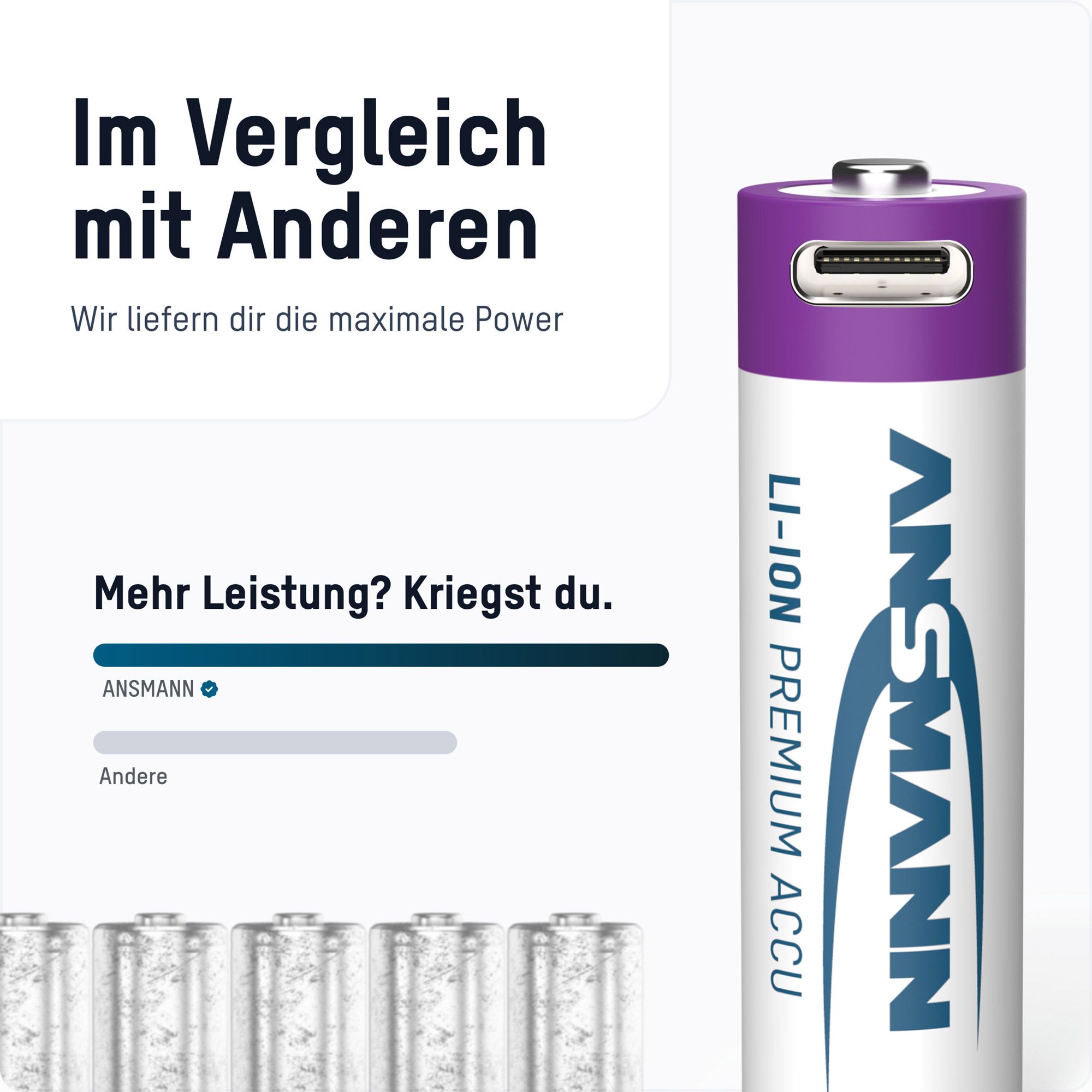 Ansmann 1312-0036 - Wiederaufladbarer Akku - AA - Lithium-Ion (Li-Ion) - 1,5 V - 4 Stück(e) - 1800 mAh