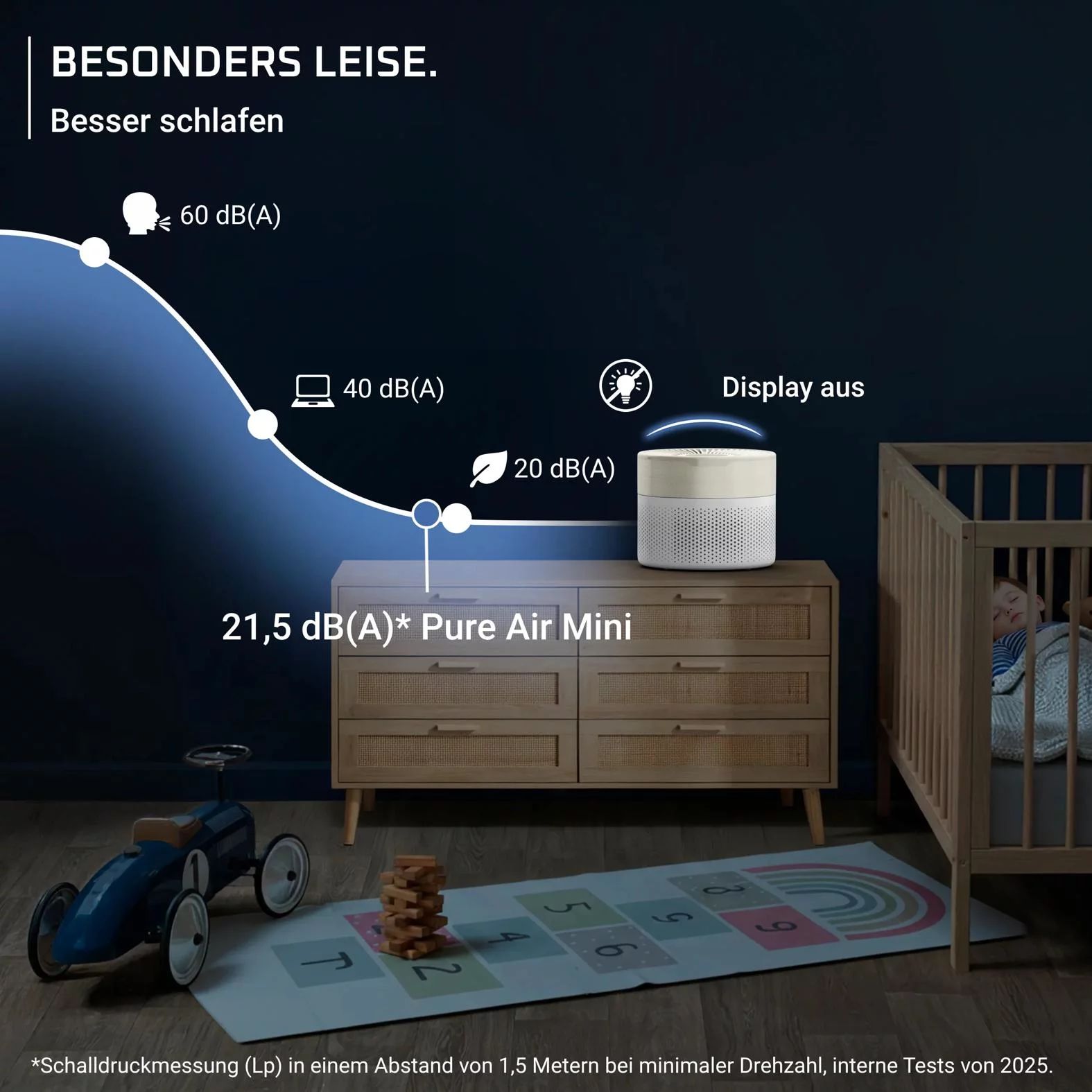 Rowenta PU1520 Luftreiniger Pure Air Mini HEPA Allergy+ Filterung - REIS