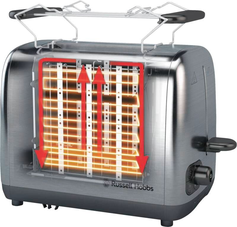 Russell Hobbs 2-Scheiben-Toaster Adventure Toaster