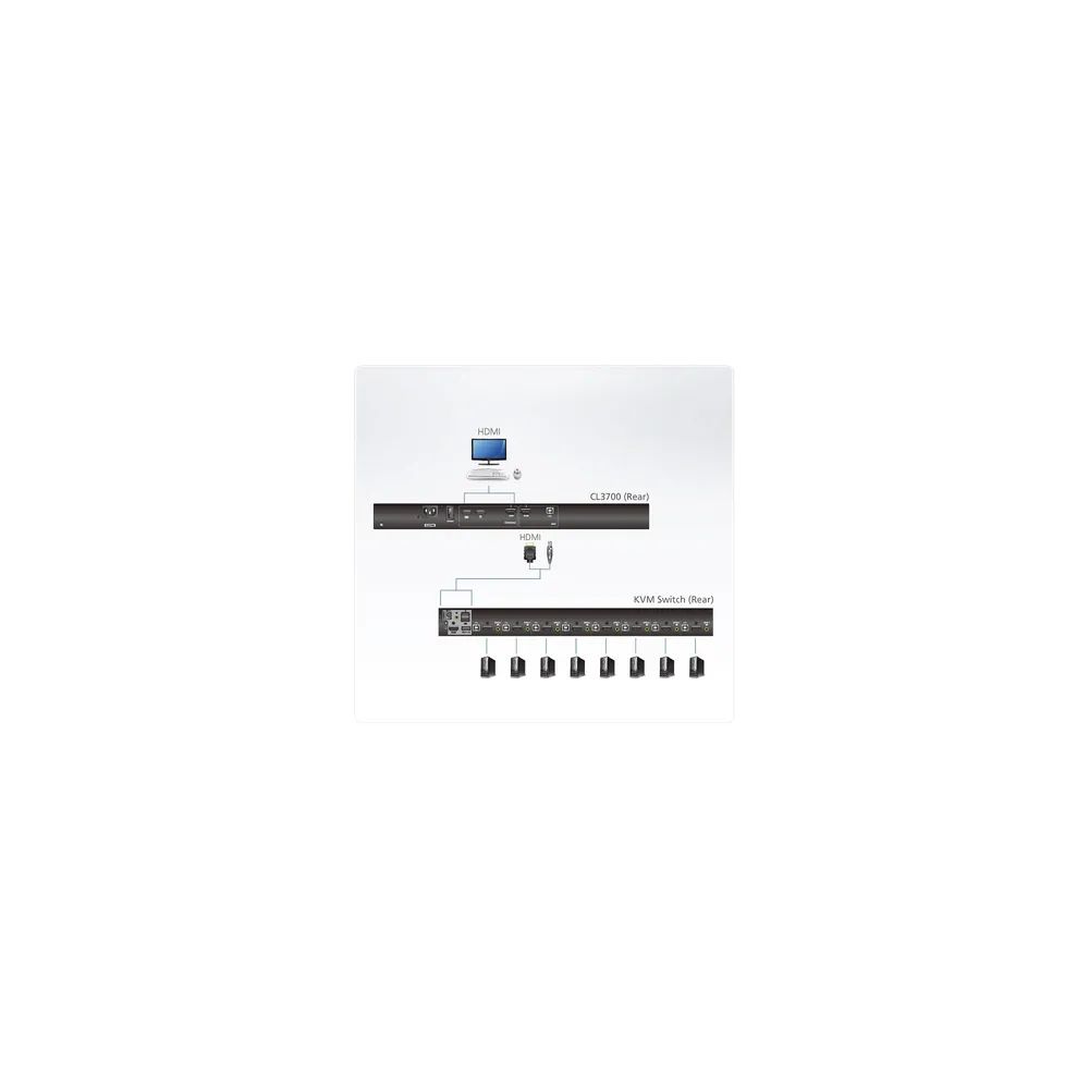 ATEN CL3700NW - KVM-Konsole - USB - Deutsch - 47 cm (18.5")