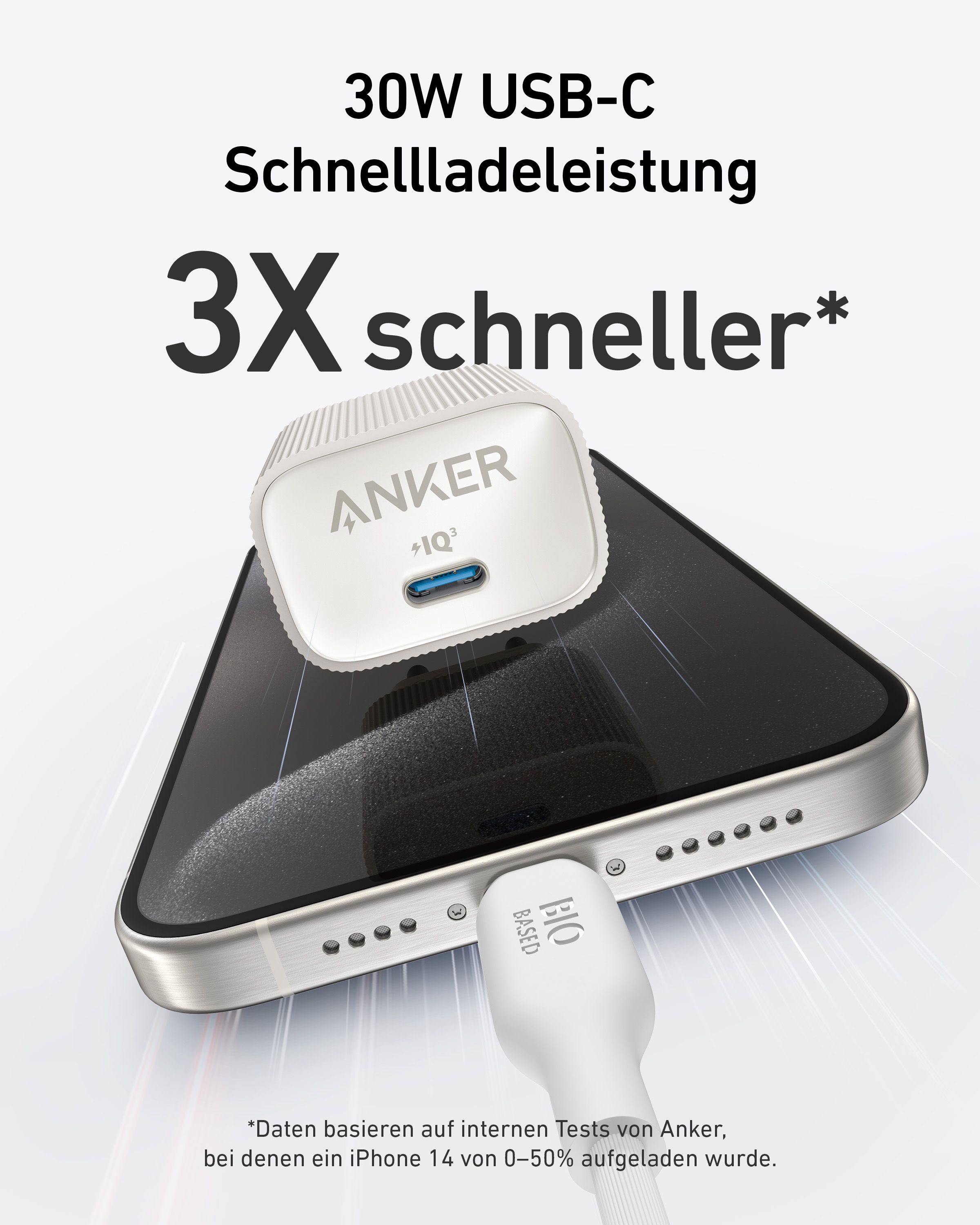 Anker 511 Charger Nano 4 30W White