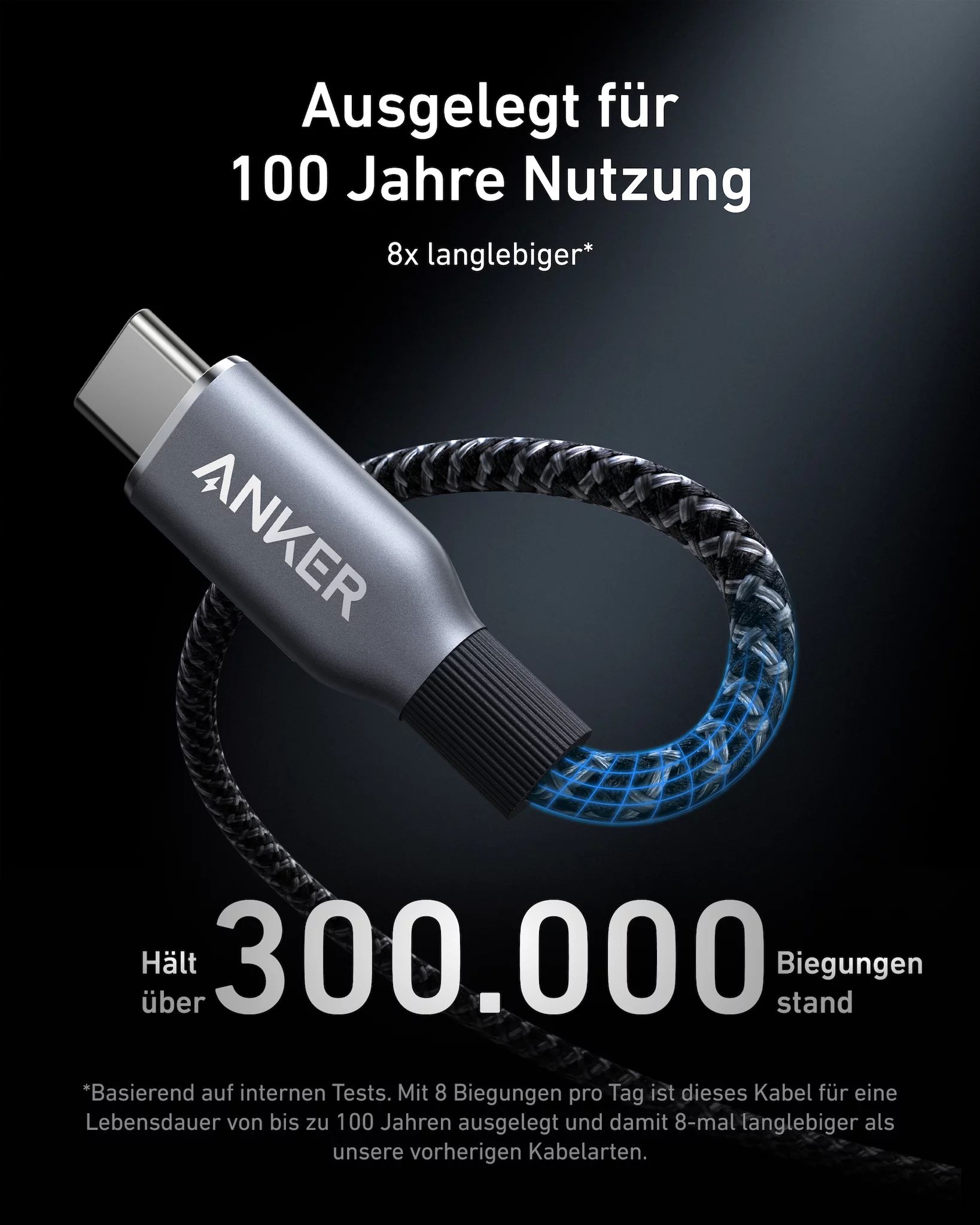 Anker Innovations Anker Prime - USB-Kabel - 24 pin USB-C (M) zu 24 pin USB-C (M)