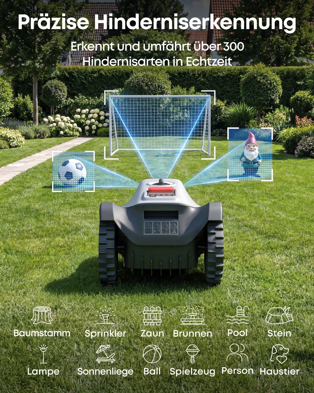 eufy Mähroboter C15 Standard