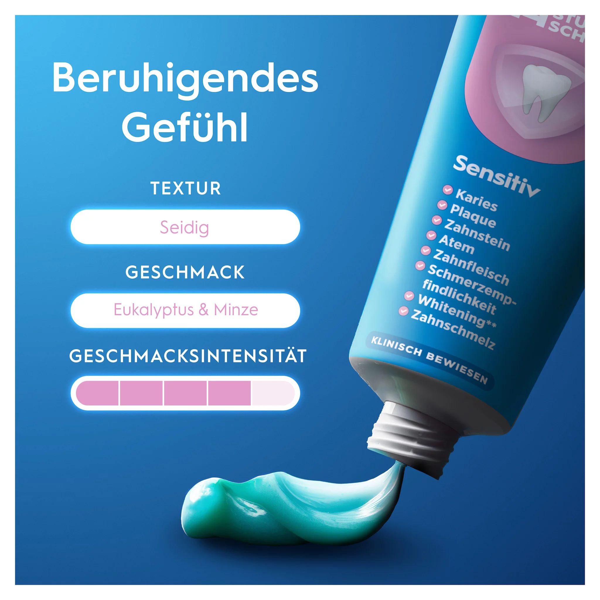Oral-B Pro-Expert Sensitive