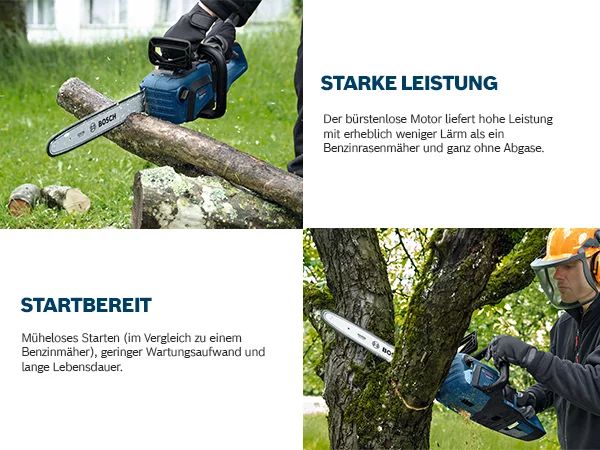 Bosch GKE 18V-40 Akku-Kettensäge Kit