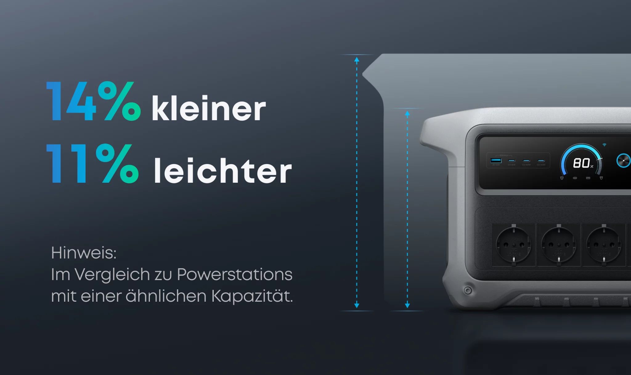 Anker SOLIX C1000 Powerstation Gen 2 