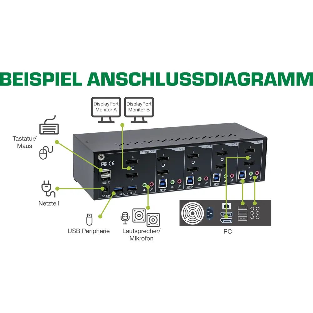 InLine KVM Desktop Switch - 4-fach - Dual-Monitor DP 1.2 - 4K - USB 3.0 - Audio