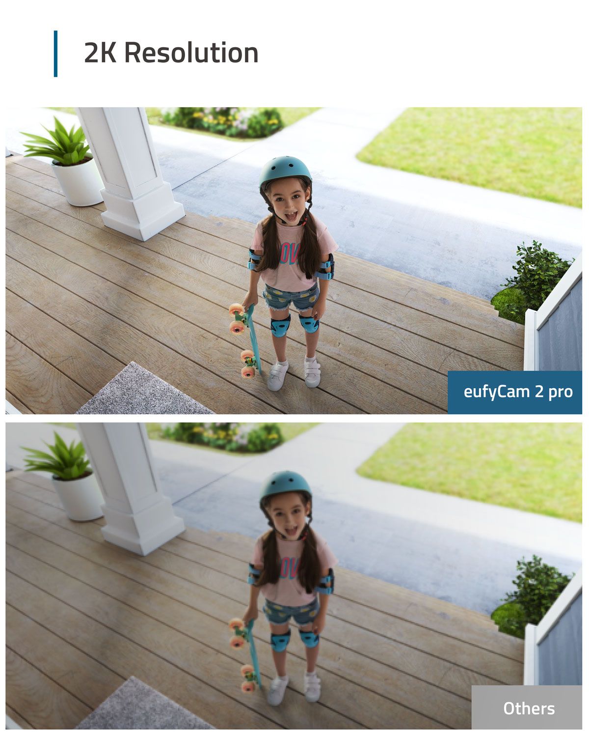Eufy eufyCam 2 Pro - Set 
