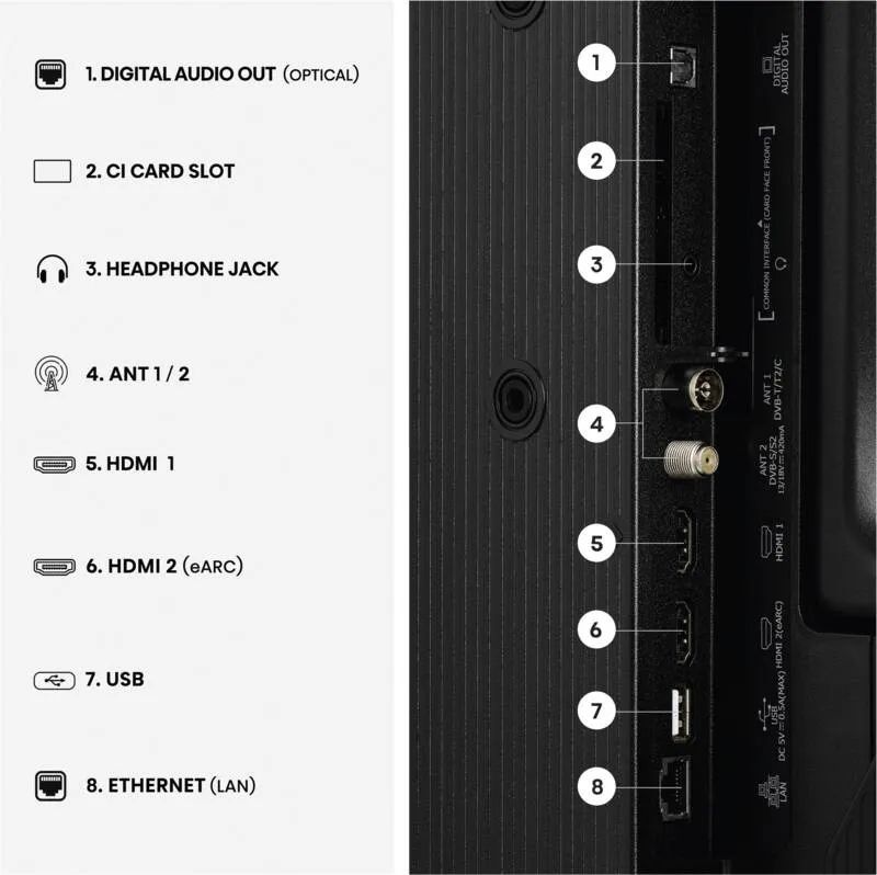 Hisense 40A4S
