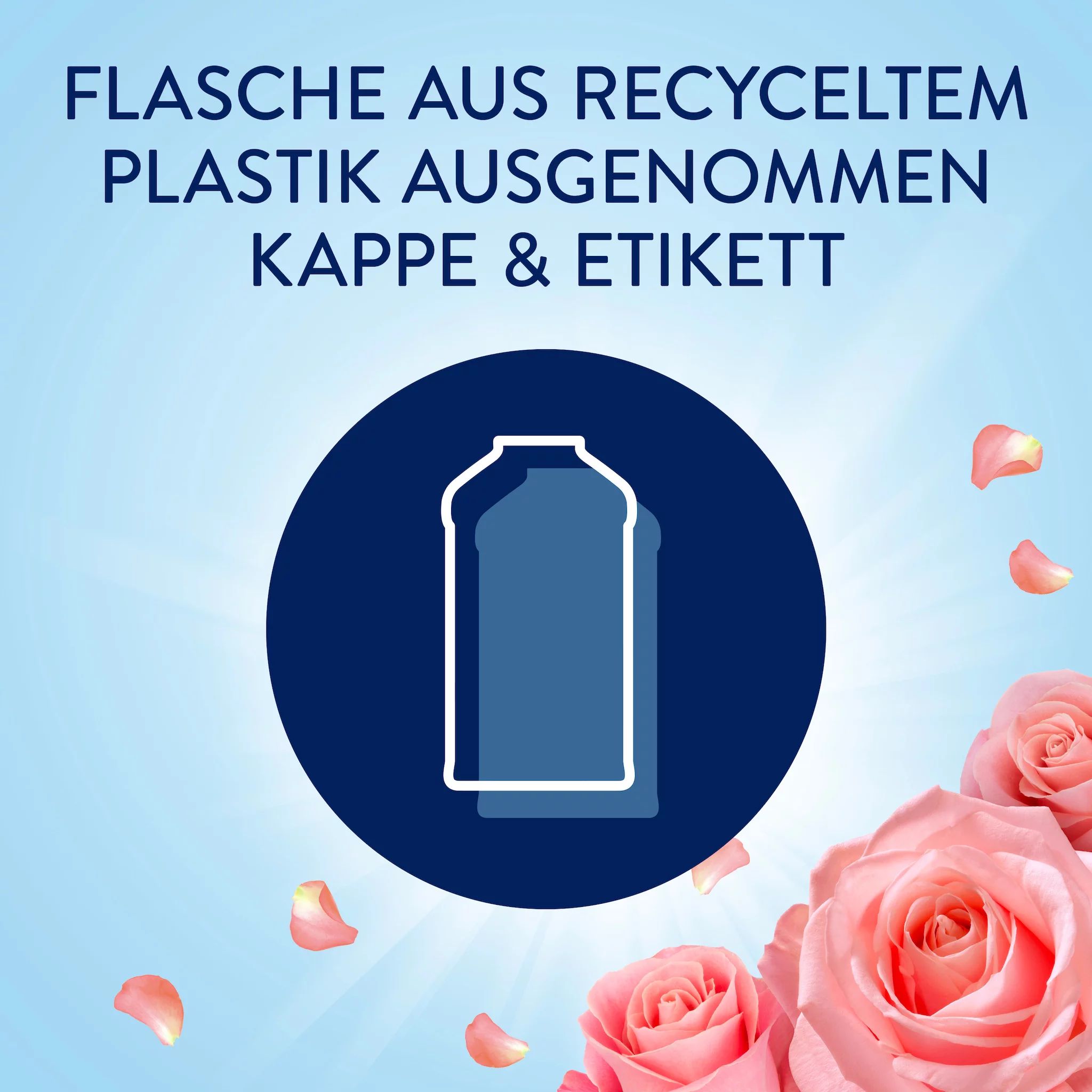 Lenor Frühlingsgarten Flasche - 756ml - 36WL
