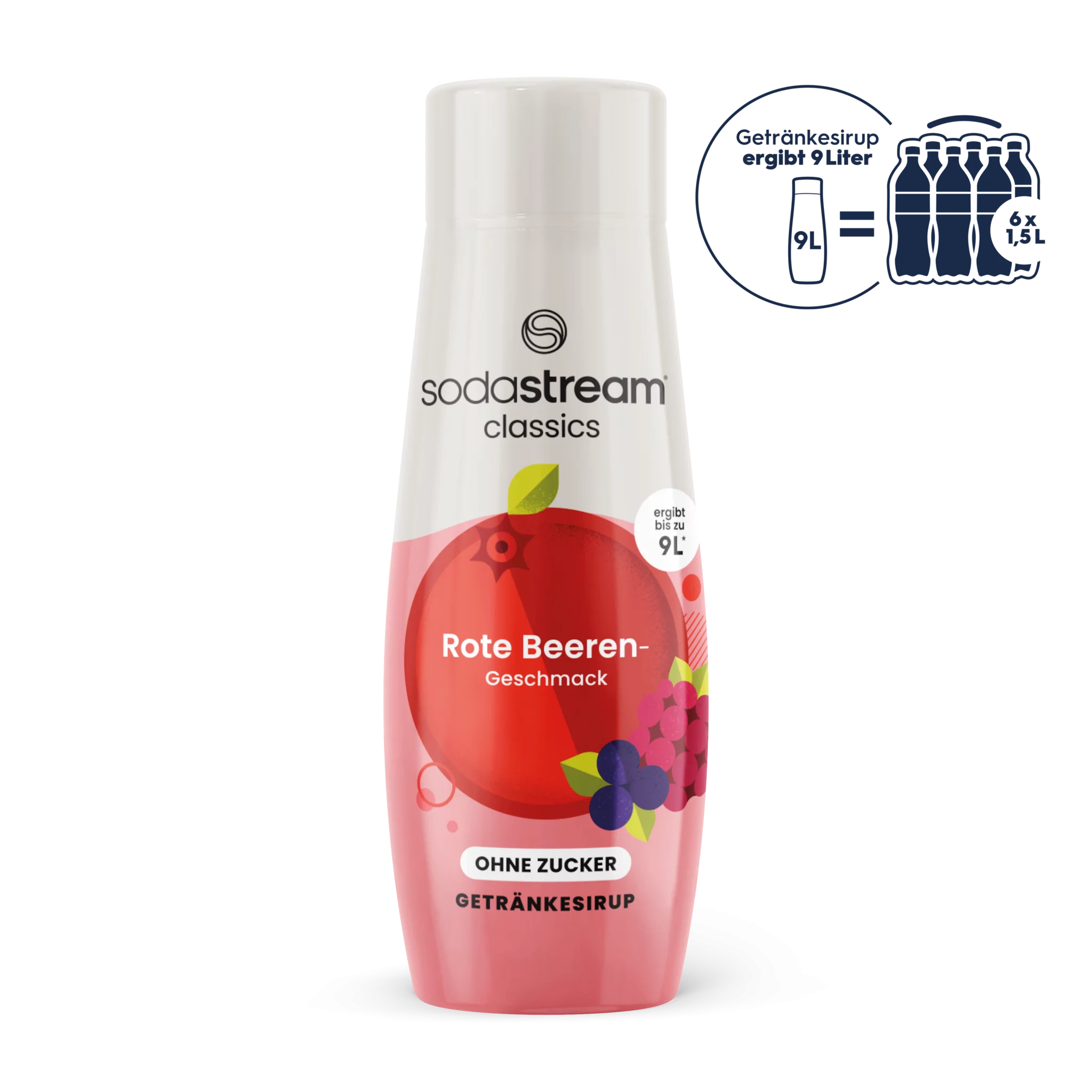 SodaStream Rote Beeren ohne Zucker Sirup 440ml