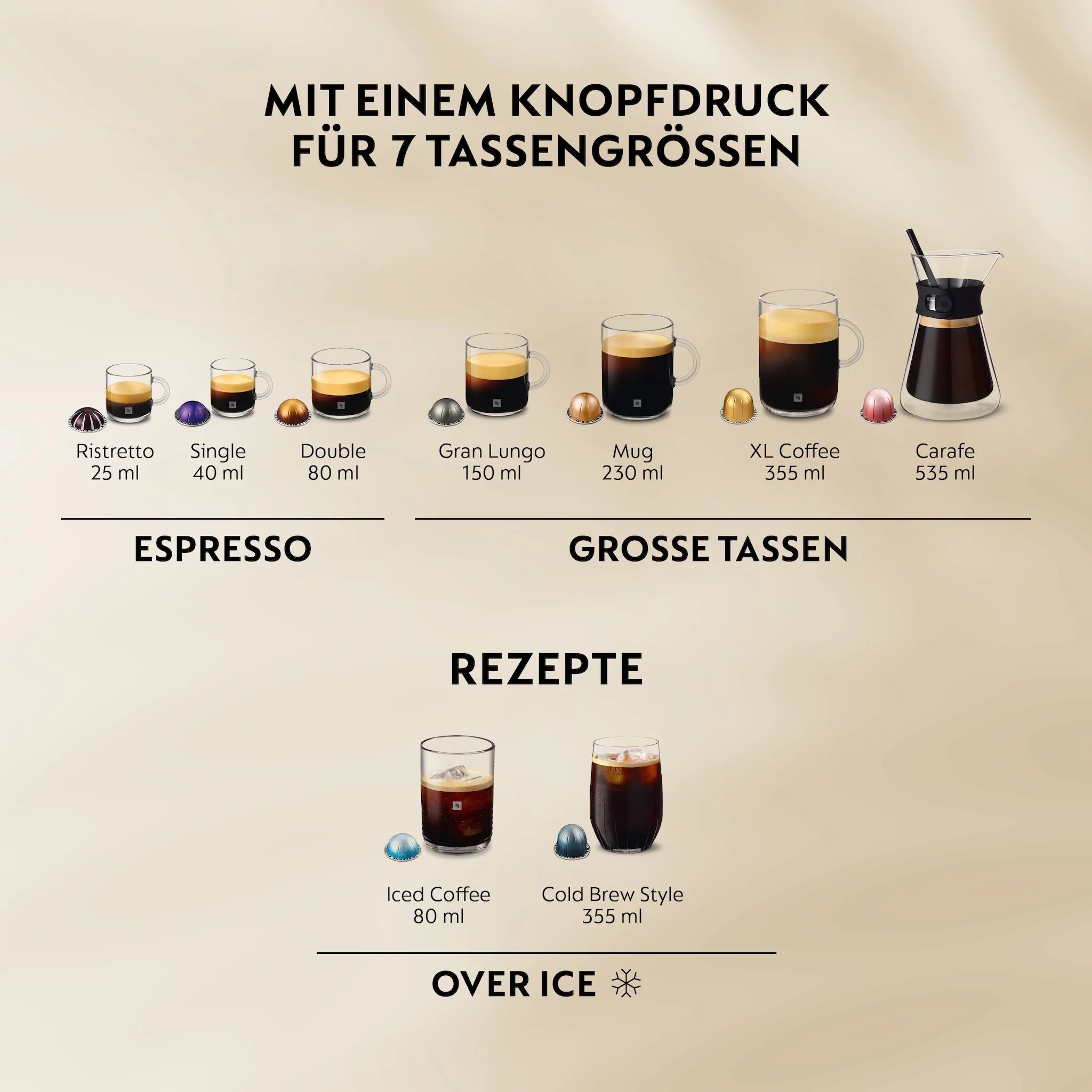 DeLonghi VERTUO Up Nespresso Kapselmaschine ENV200.W Pearl White