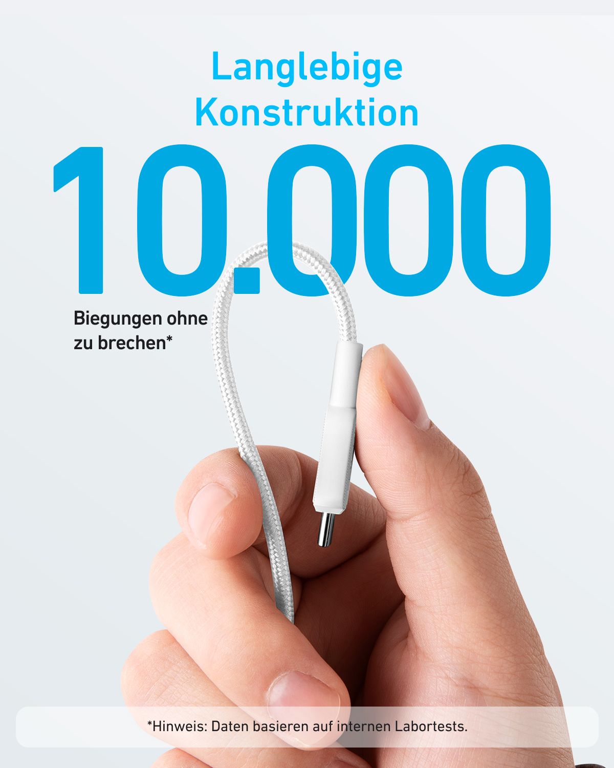 Anker 322 USB-C to USB-C Cable 6ft Brai