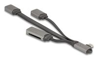 Delock USB Hub inklusive SD und Micro Card Reader